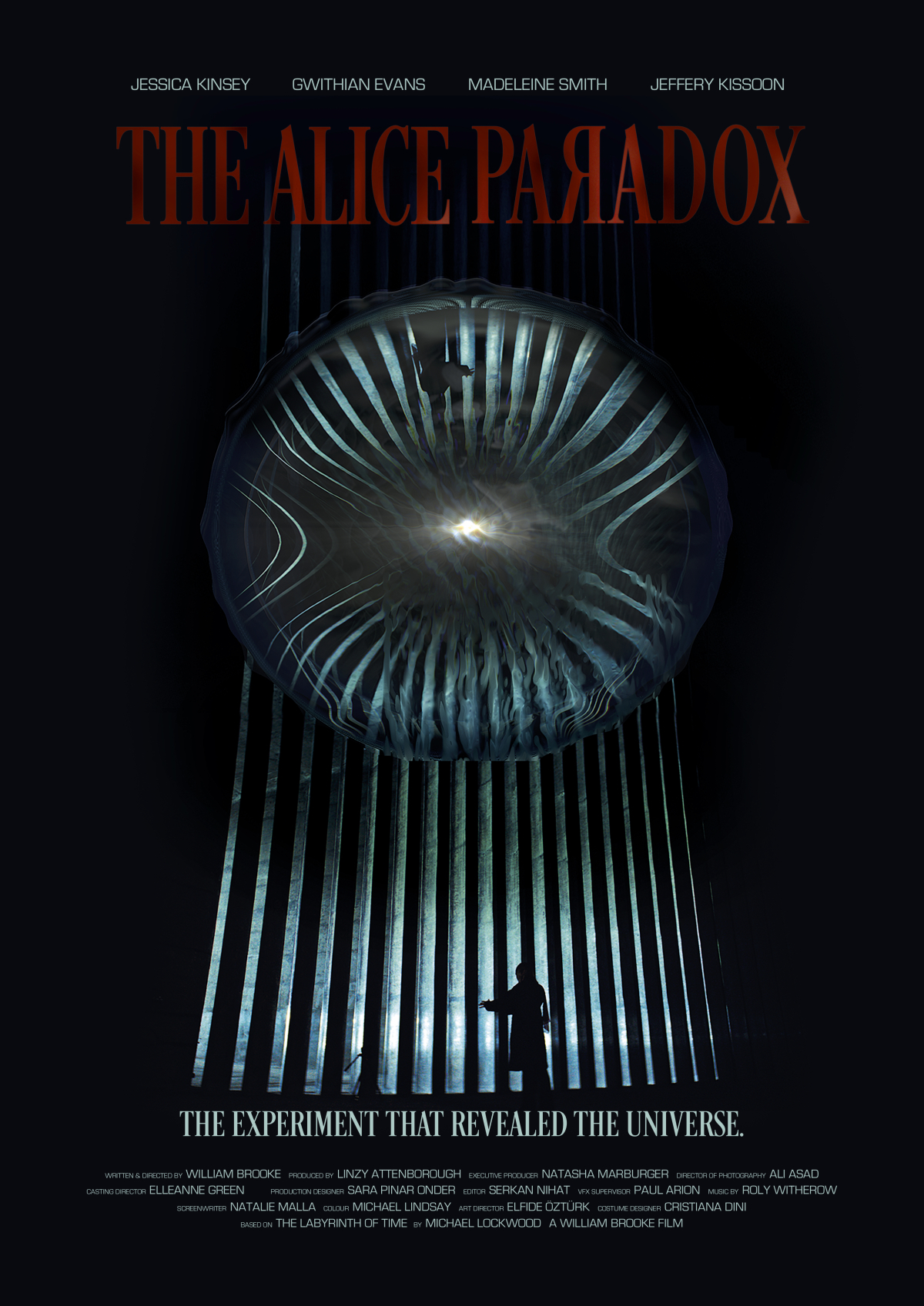 The Alice Paradox