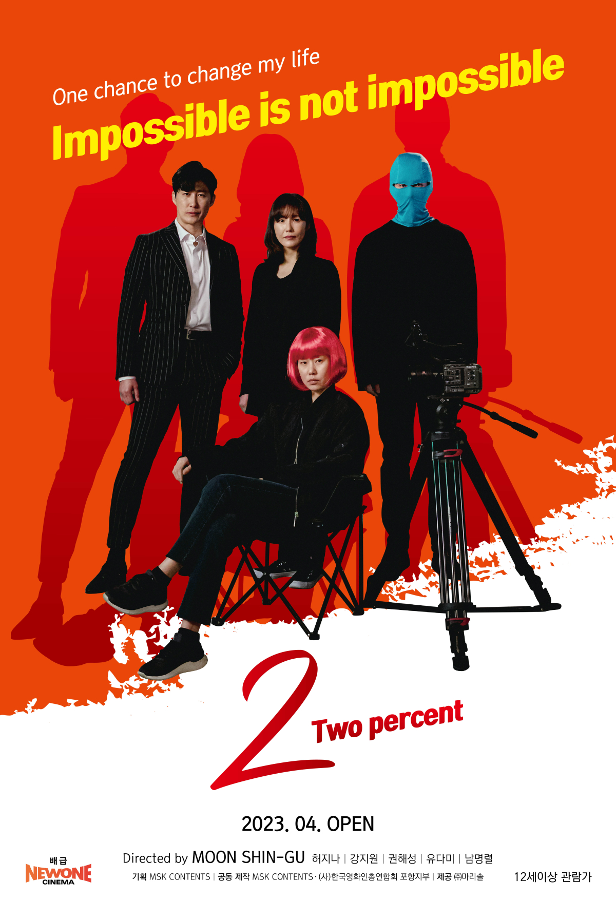 2 Percent