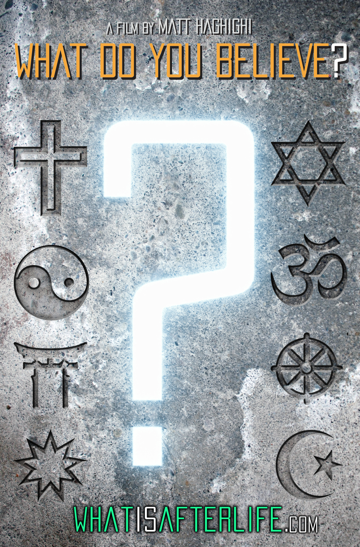 What Do You Believe?
