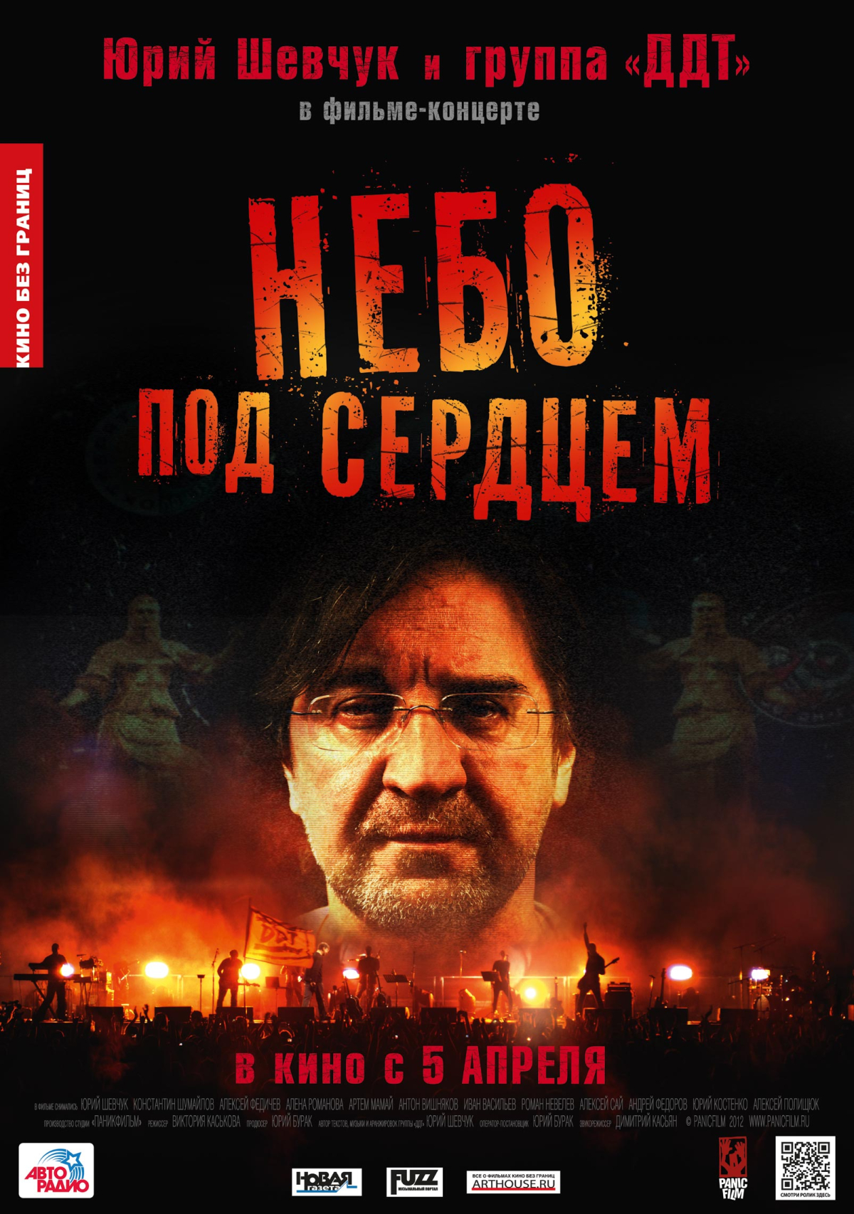 Nebo pod serdtsem