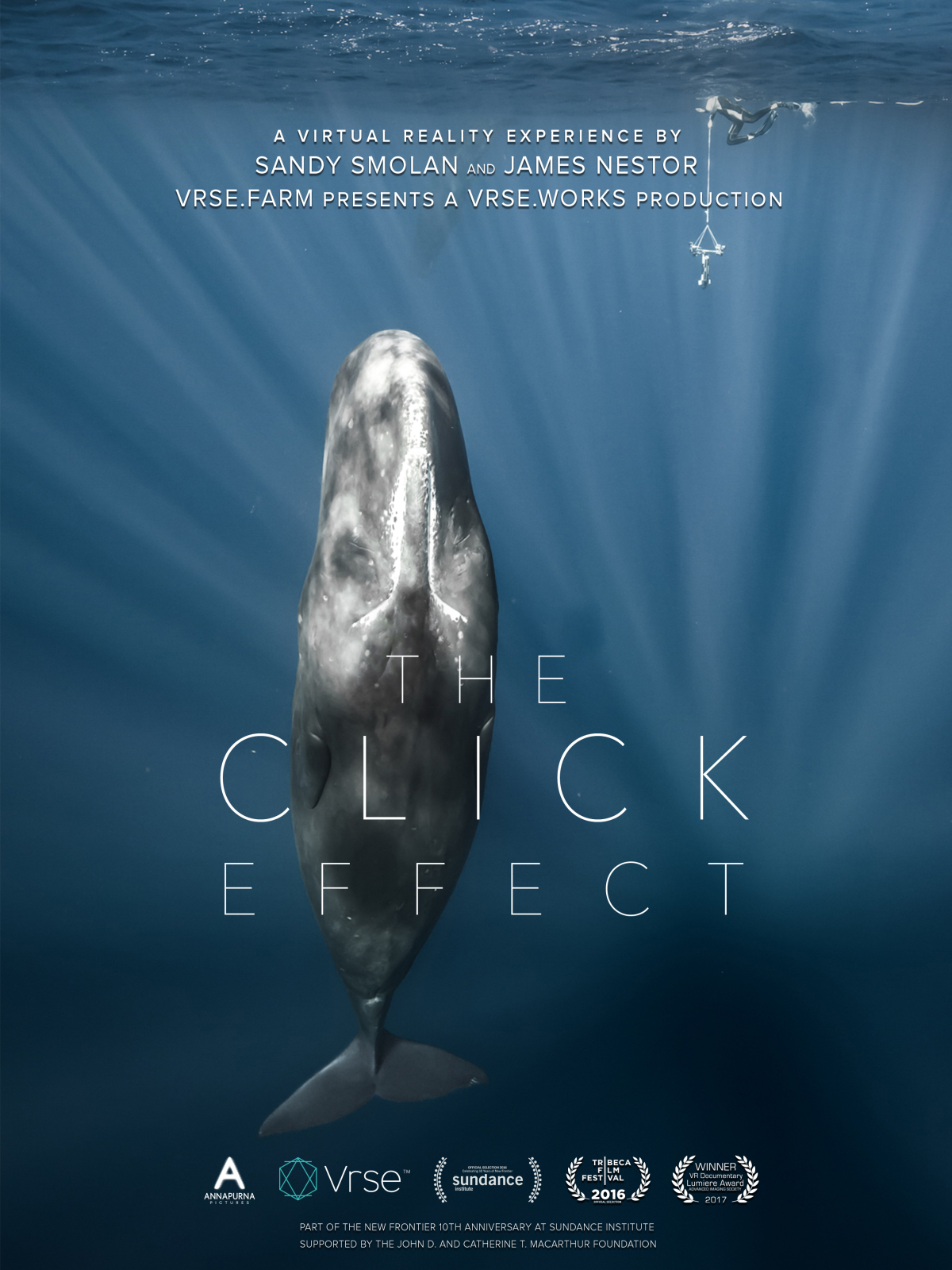 The Click Effect