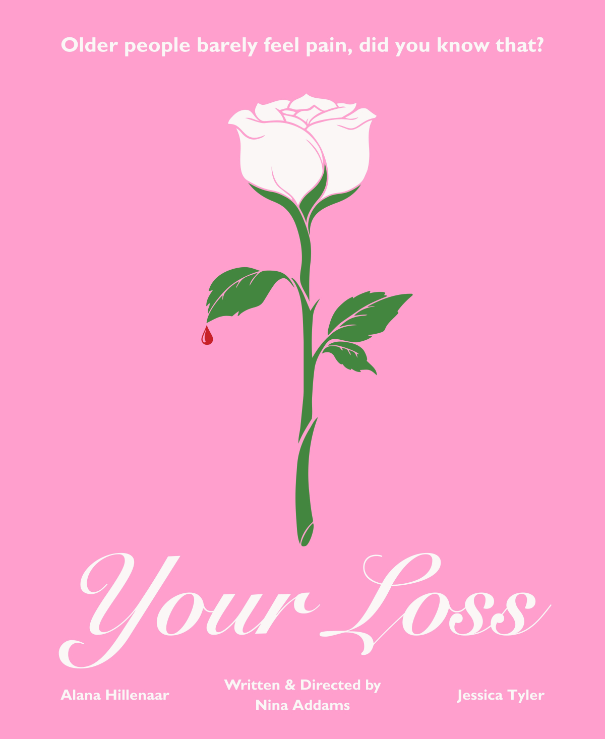 Your Loss