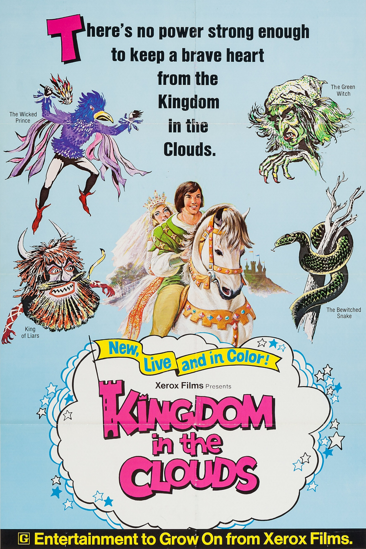 Kingdom in the Clouds