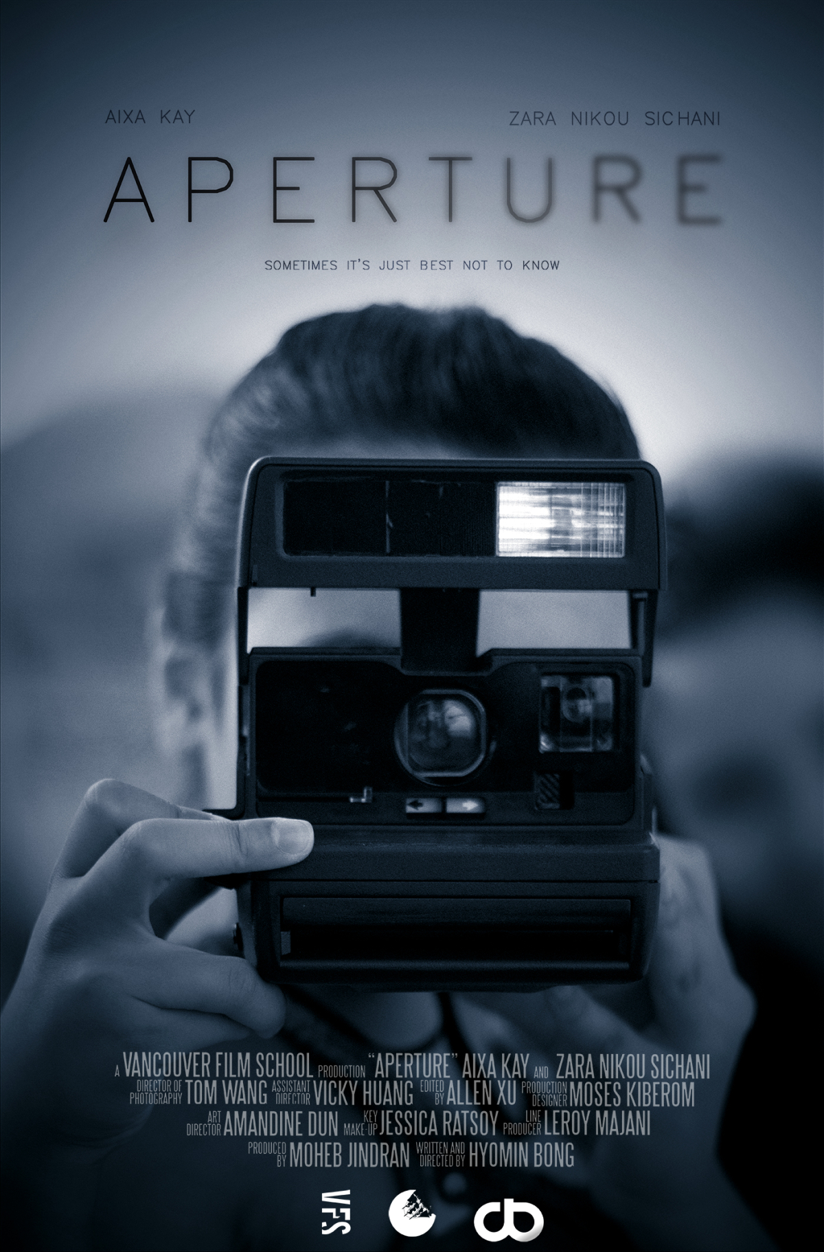 Aperture