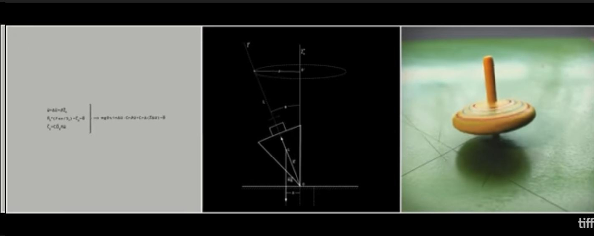 The Beauty of Mathematics
