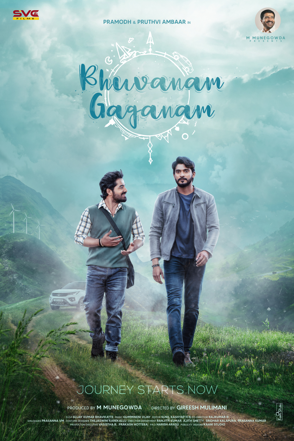 Bhuvanam Gaganam