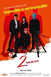 2 Percent