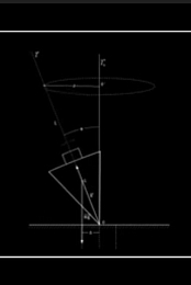 TTC VIDEO - Joy of Mathematics