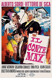 Count Max