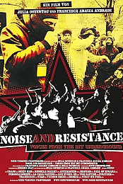 Noise & Resistance