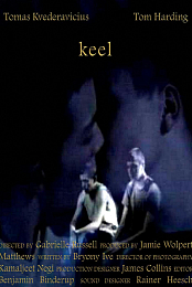 Keel - The Right To Rock