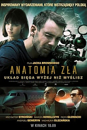 Anatomia Zla