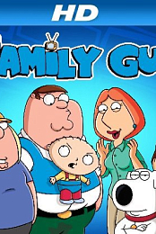 200 Episodes Later