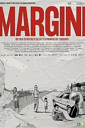 Margins