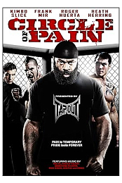 Circle of Pain