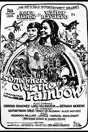 Somewhere Over the Rainbow