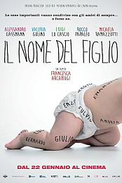 An Italian Name