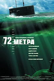 72 Meters
