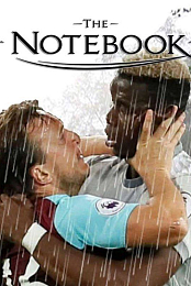 Manchester United vs Aston Villa