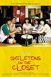 Skeletons in the Closet
