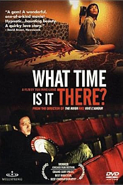What Time Is It There?