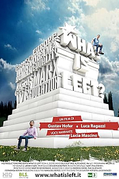 What Is Left?