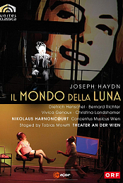 Il mondo della luna