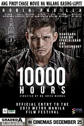 10000 Hours