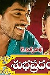 Subhapradam