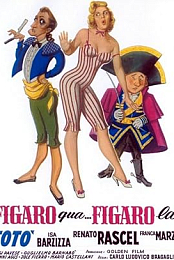 Figaro qua, Figaro la