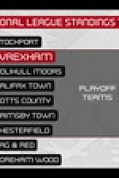 Welcome to Wrexham S01E15 720p WEB H264-PLZPROPER EZTV