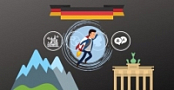 [ FreeCourseWeb ] Udemy - German Beginner Course - Express