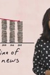 Question Everything S02E04 XviD-AFG EZTV