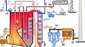 [ FreeCourseWeb ] Udemy - Boiler Controls - 1