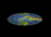Ancient Flat Earth Beliefs
