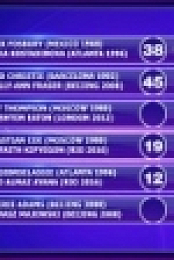 Pointless S22E45 720p WEB h264-PFa [eztv]