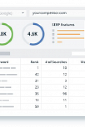 Rank Tracker Enterprise v8.26.8 Multilingual + License [FTUApps]