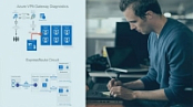 [ FreeCourseWeb ] PluralSight - Connecting On-premises Networks with Azure Virtu...