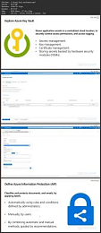 [ FreeCourseWeb ] AZ-900 - Microsoft Azure Fundamentals