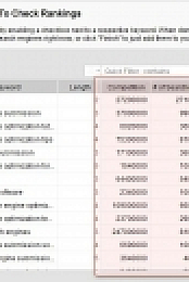 Rank Tracker Enterprise 8 Crack  + Serial Key is Here | A2zCrack