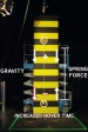 MythBusters Jr S01E04 Gravity Busters 720p WEBRip x264-CAFFEiNE [eztv]