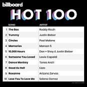 Billboard Hot 100 Singles Chart (18.01.2020) [320KBPS] {YMB}