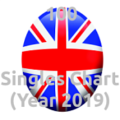 VA - 100 UK Singles Chart (Year 2019) (Opus ~128) [Only2]