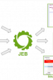 JEB Decompiler for Android v3.7.0.201909272058 + Keygen [FTUApps]