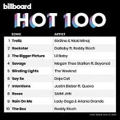 Billboard Hot 100 Singles Chart (27.06.2020) Mp3 (320kbps) [Hunter]
