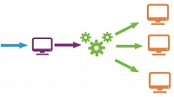 [ FreeCourseWeb ] Introduction to Virtualization and guest VM setup
