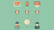 Udemy | Configuring Fortigate Unified Threat Management Appliances [FTU]