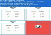 [ DevCourseWeb ] Advance Candle Stick Strategies + Support & Resistance Zone