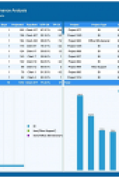 GrapeCity ActiveReportsJS v1.1 + Crack [FTUApps]