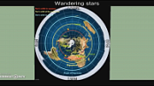 How the Southern Stars Work on Flat Earth 720p